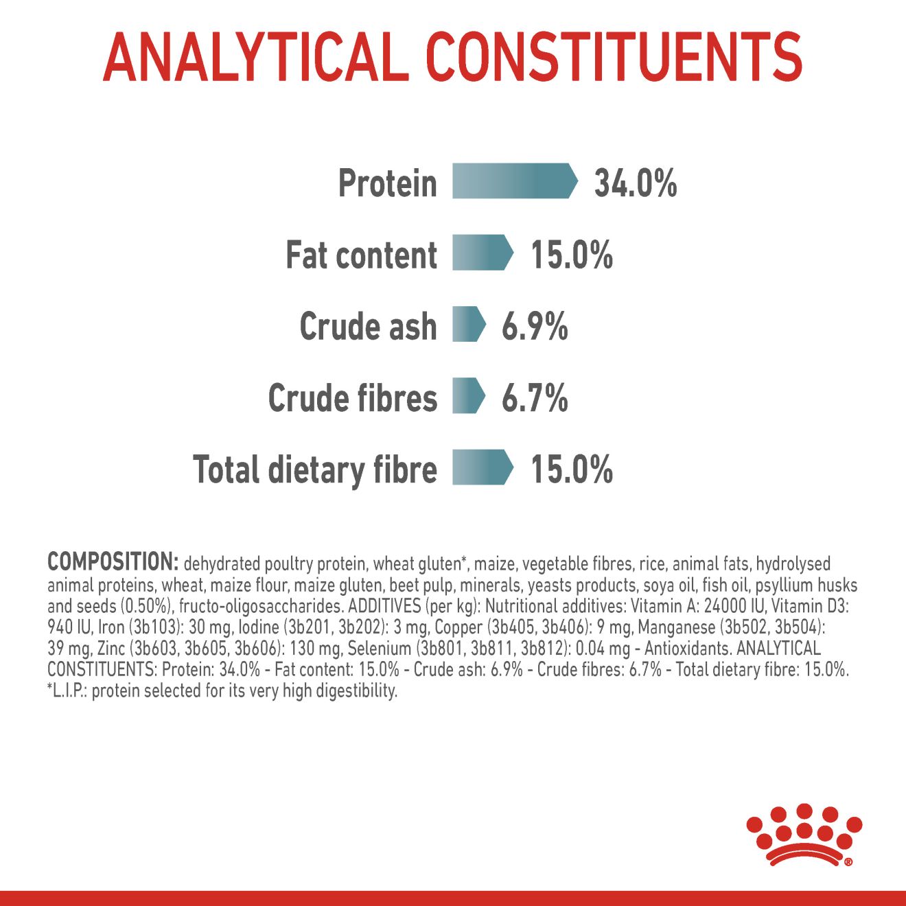 FCN22-HERO_IMAGE-DRY-HairBall-B1_Page7