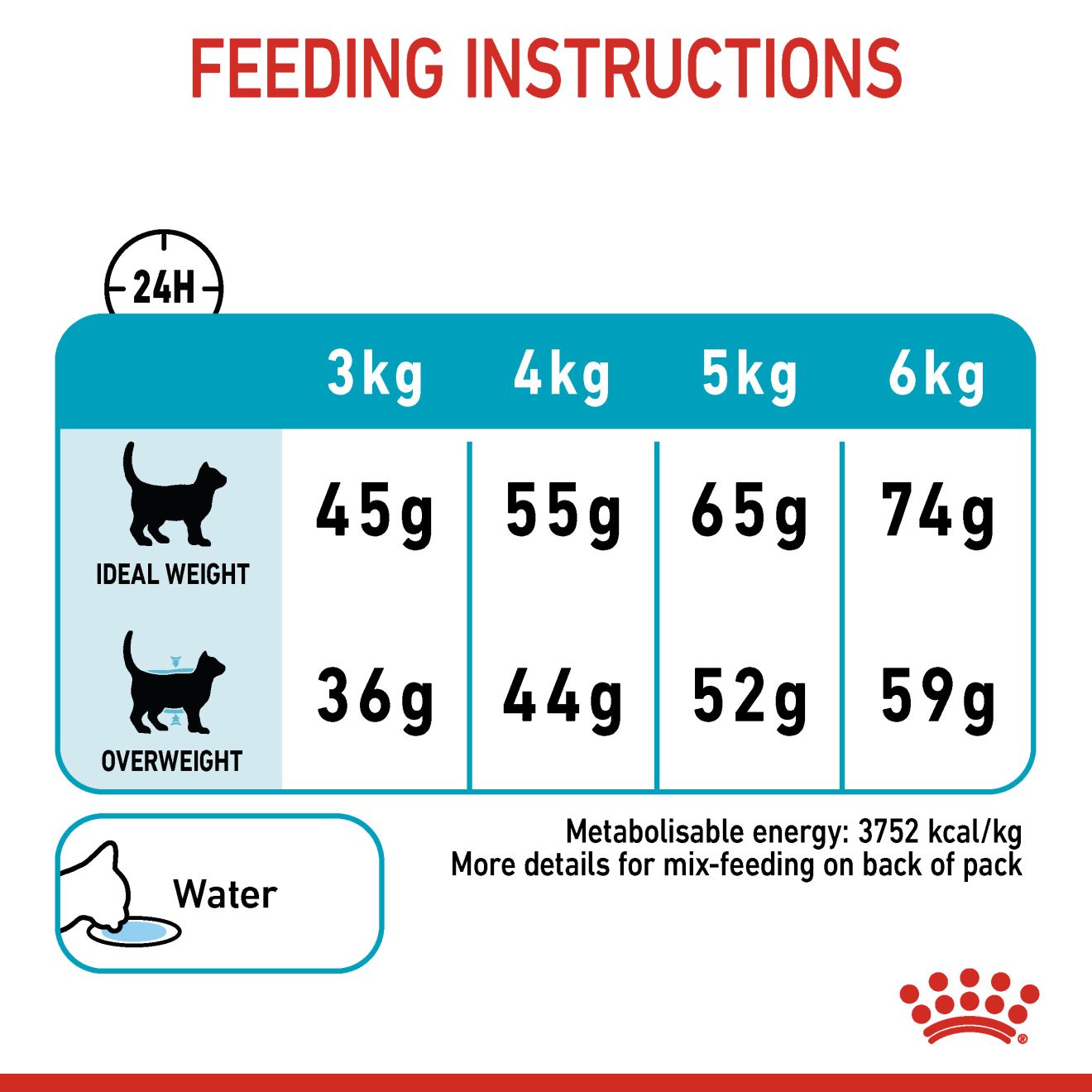 FCN22-HERO_IMAGE-DRY-Urinary_Page8